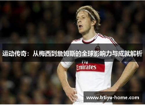 运动传奇：从梅西到詹姆斯的全球影响力与成就解析